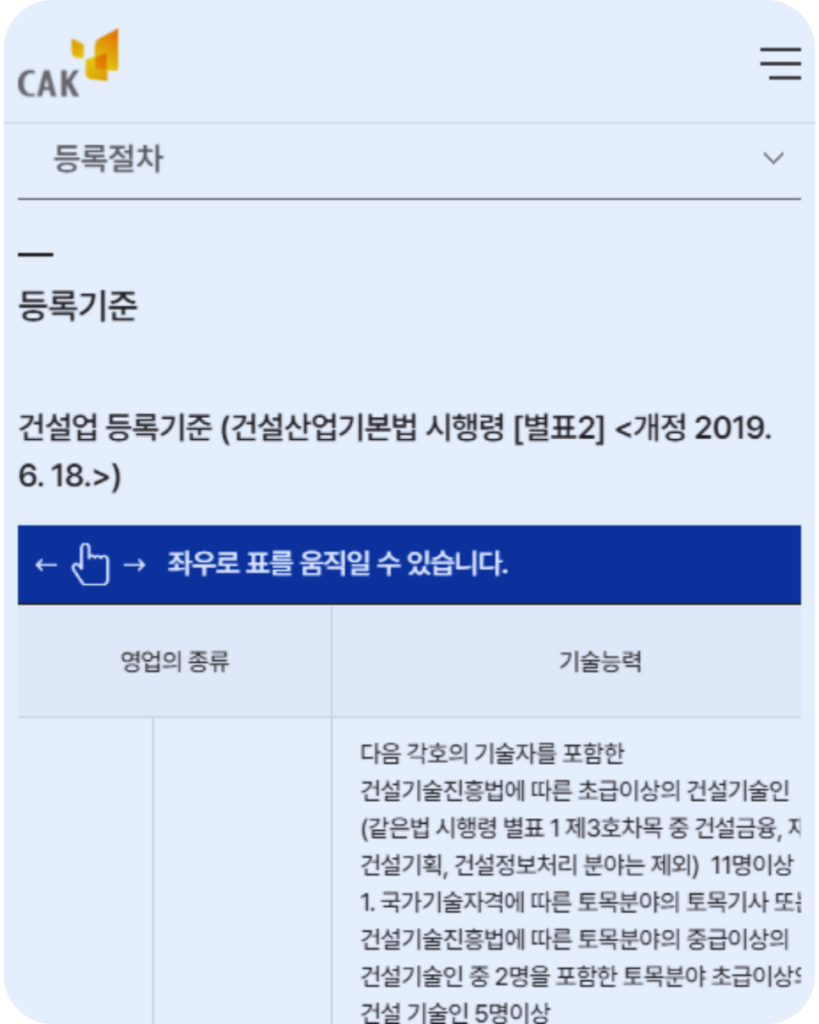 건설업 등록, 대한건설협회 홈페이지