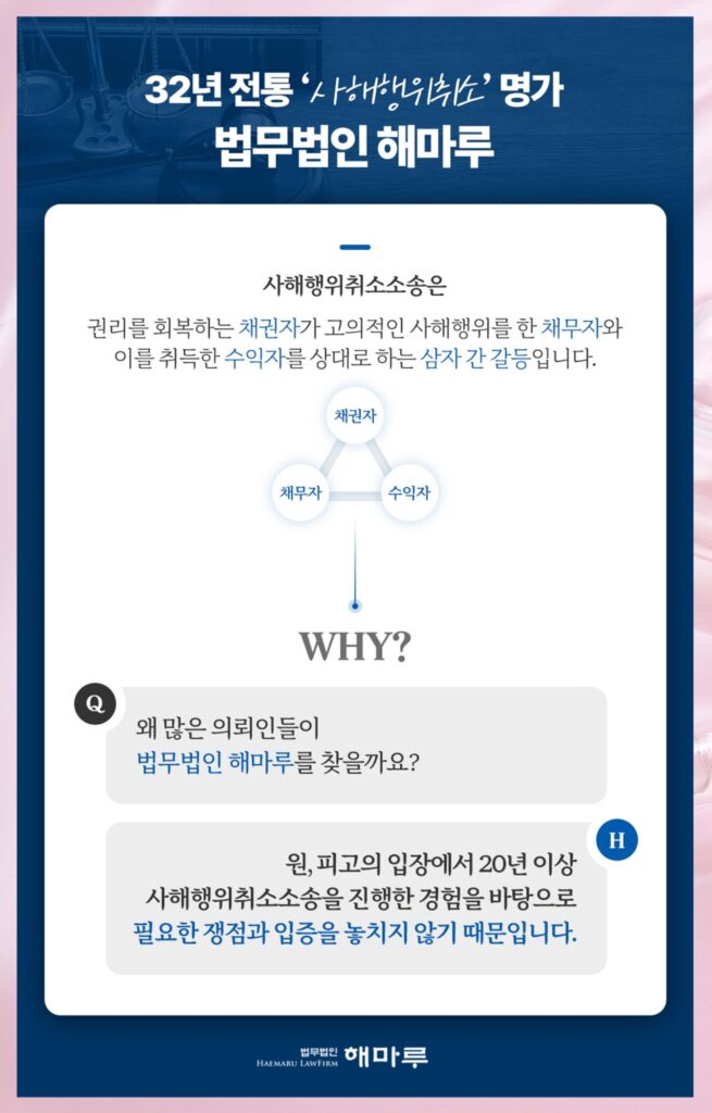 유일한 재산 매각, 법무법인 해마루